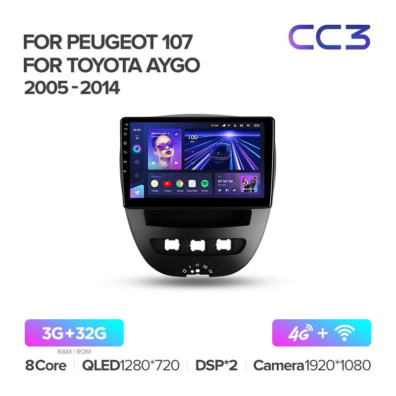Peugeot 107 / Toyota Aygo / Citroen C1 (2005-2014)