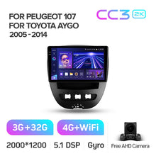 Load image into Gallery viewer, Peugeot 107 / Toyota Aygo / Citroen C1 (2005-2014)
